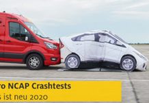 Euro NCAP: Das ist neu beim Crashtest | ADAC
